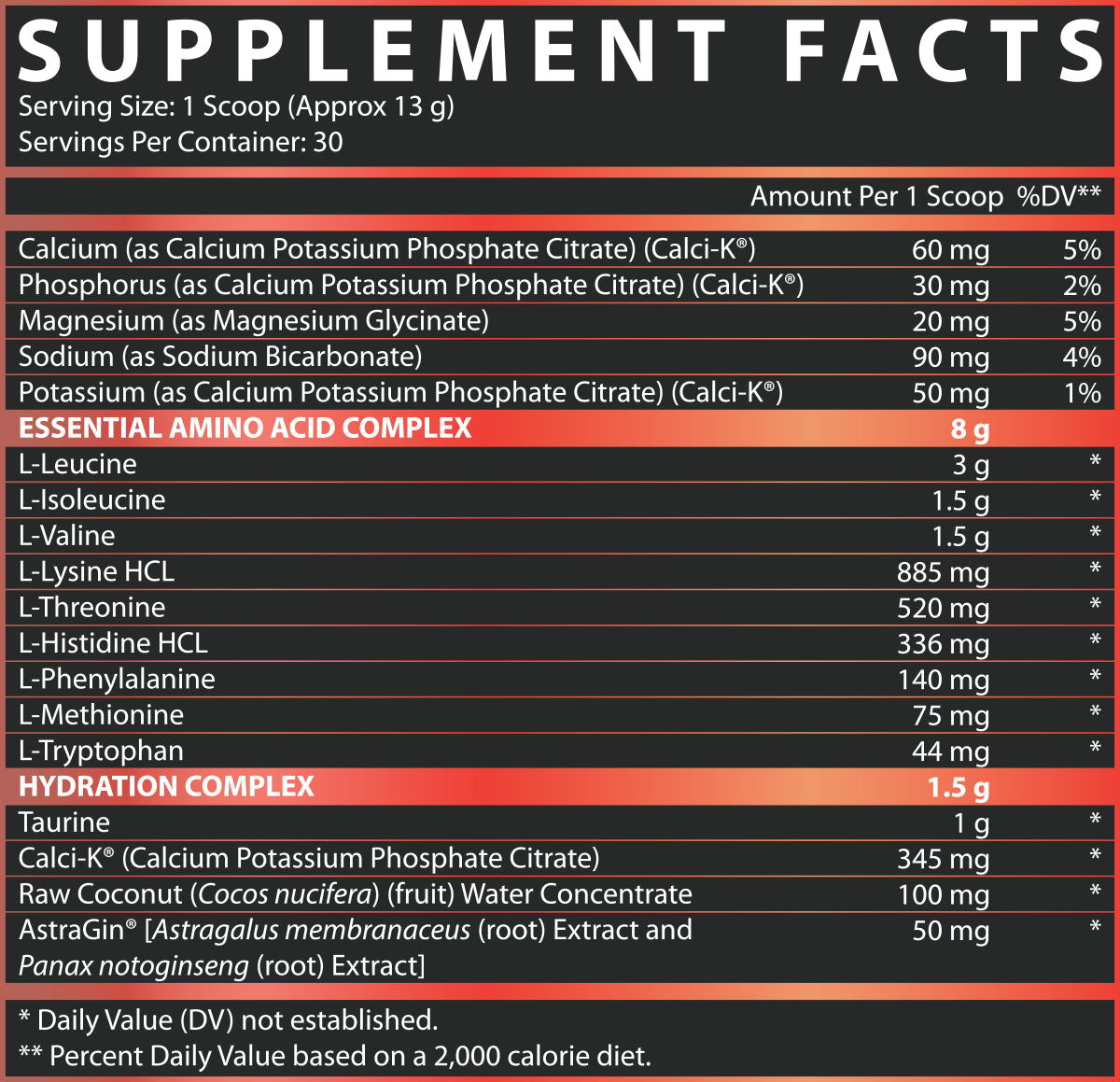Nutrex Research | EAA+ Hydration