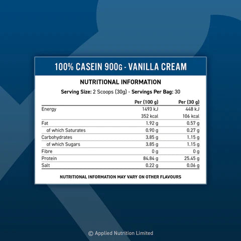 Applied Casein Protein 900g
