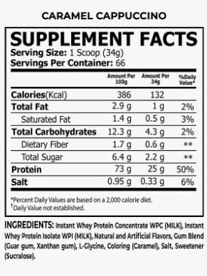 CORE CHAMPS 100% WHEY PROTIEN