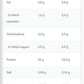 Anabolic ISO Whey 2Kg BY Kevin Levrone