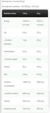 Anabolic ISO Whey 2Kg BY Kevin Levrone